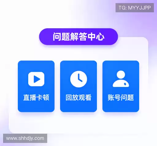 常见问题索引
